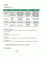 뽀롱뽀롱 뽀로로의 글로벌 경영전략 (아이코닉스 엔터테인먼트 기업 및 캐릭터 소개, 매출 현황, 국내, 해외 애니메이션 시장 분석, SWOT분석, STP분석, 4P전략, 향후 전략) 6페이지