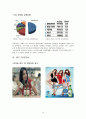 참이슬 마케팅 SWOT,STP,4P전략분석과 참이슬 제품분석 및 마케팅조사및 참이슬 경쟁사(처음처럼)전략과 비교분석및 참이슬 새로운 마케팅전략 제안 16페이지