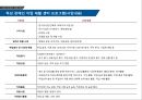행정학 현황 발표 자료 (00 장애인 센터 운영 현황) 한양대학교 공공 정책 대학원 - 하남장애인직업재활센터의 현황.pptx
 10페이지
