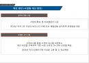 행정학 현황 발표 자료 (00 장애인 센터 운영 현황) 한양대학교 공공 정책 대학원 - 하남장애인직업재활센터의 현황.pptx
 16페이지