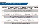 행정학 현황 발표 자료 (00 장애인 센터 운영 현황) 한양대학교 공공 정책 대학원 - 하남장애인직업재활센터의 현황.pptx
 18페이지