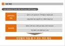 사회복지실천 임파워먼트 모델 (역량 강화 모델).pptx 3페이지