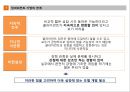 사회복지실천 임파워먼트 모델 (역량 강화 모델).pptx 24페이지