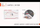 티몬 광고,마케팅기획서 [티켓몬스터 (티몬) 문제점분석과 해결위한 광고,프로모션 전략제안].PPT자료 5페이지