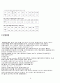  amputation  절단 환자 A+ 받은  케이스입니다. 3페이지