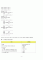 amputation  절단 환자 A+ 받은  케이스입니다. 10페이지