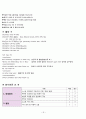  amputation  절단 환자 A+ 받은  케이스입니다. 16페이지
