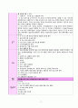 뇌졸중 지주막하 출혈 A+ 받은 케이스입니다. 17페이지
