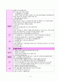 뇌졸중 지주막하 출혈 A+ 받은 케이스입니다. 18페이지