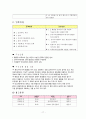 정신 간호학 정신분열병 조현병 A+ 케이스입니다. 17페이지