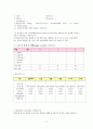 간호학과) 모성 여성 자연분만 산부인과 A+ 받은 케이스입니다. 11페이지