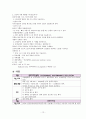간호학과) 모성 여성 자연분만 산부인과 A+ 받은 케이스입니다. 12페이지