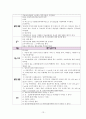 간호학과) 모성 여성 자연분만 산부인과 A+ 받은 케이스입니다. 13페이지