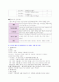 신경계 중요내용 정리요약본입니다. 3페이지