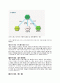 [사업계획서] 어플/앱 (카페 빈자리찾기 어플리케이션) 제작 및 개발 창업 사업계획서 7페이지