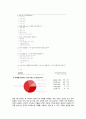 [사업계획서] 어플/앱 (카페 빈자리찾기 어플리케이션) 제작 및 개발 창업 사업계획서 13페이지