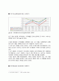 HANSKIN (한스킨) 경영분석과 한스킨 일본진출전략 사례분석과 한스킨 새로운 전략제안 6페이지