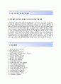 (한국호야전자 자기소개서 + 면접기출문제) 한국호야전자 (신입 제조부) 자소서 합격예문 [한국호야전자자소서첨삭항목] 4페이지