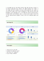 [대한항공 (Korean Air) 인턴십 합격 자기소개서] 대한항공 자소서+[면접기출문제]_대한항공공채자기소개서_대한항공채용자소서 3페이지