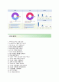 [KDB산업은행 청년인턴 합격 자기소개서] KDB산업은행 자소서+[면접기출문제]_KDB산업은행공채 자소서_KDB산업은행채용자소서 4페이지