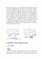 금호타이어 스포츠마케팅 전략분석과 금호타이어 개선점 및 향후전망 (금호타이어 기업소개 및 연혁, 스포츠마케팅 사례, 마케팅 효과, 스포츠마케팅 전략 분석, 맨유 SWOT분석, 모터스포츠 IMC 마케팅 전략) 9페이지