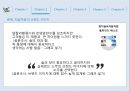 [ 처음처럼 시장점유율 확대위한 마케팅전략 ] 처음처럼 브랜드분석과 처음처럼 마케팅사례분석과 마케팅전략기획 (처음처럼 기업환경분석·문제점파악, SWOT, GE Matrix, 마케팅 4P전략).PPT자료 9페이지