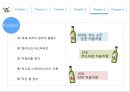 [ 처음처럼 시장점유율 확대위한 마케팅전략 ] 처음처럼 브랜드분석과 처음처럼 마케팅사례분석과 마케팅전략기획 (처음처럼 기업환경분석·문제점파악, SWOT, GE Matrix, 마케팅 4P전략).PPT자료 29페이지