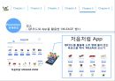 [ 처음처럼 시장점유율 확대위한 마케팅전략 ] 처음처럼 브랜드분석과 처음처럼 마케팅사례분석과 마케팅전략기획 (처음처럼 기업환경분석·문제점파악, SWOT, GE Matrix, 마케팅 4P전략).PPT자료 33페이지
