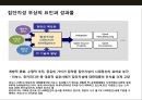 경쟁력의 원천 집단지성(collective intelligence)의 이해 및 사례분석_ 집단지성 8페이지