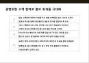 경쟁력의 원천 집단지성(collective intelligence)의 이해 및 사례분석_ 집단지성 20페이지