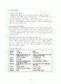 침투가격과 고가가격 전략의 성공 및 실패사례 (침투가격의 의의, 침투가격 전략의 성공사례와 실패사례, 고가가격의 의의, 고가가격 전략의 성공사례와 실패사례, 침투가격 전략과 고가가격 전략의 비교분석) 6페이지