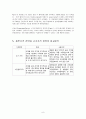 침투가격과 고가가격 전략의 성공 및 실패사례 (침투가격의 의의, 침투가격 전략의 성공사례와 실패사례, 고가가격의 의의, 고가가격 전략의 성공사례와 실패사례, 침투가격 전략과 고가가격 전략의 비교분석) 9페이지