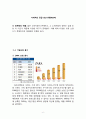 패스트패션(Fast Fashion) 브랜드 자라(ZARA) vs 스파오(SPAO) 브랜드비교분석과 국내시장공략 마케팅전략 비교분석 및 향후 나아가야할 방향 7페이지