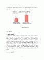패스트패션(Fast Fashion) 브랜드 자라(ZARA) vs 스파오(SPAO) 브랜드비교분석과 국내시장공략 마케팅전략 비교분석 및 향후 나아가야할 방향 9페이지