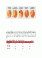 패스트패션(Fast Fashion) 브랜드 자라(ZARA) vs 스파오(SPAO) 브랜드비교분석과 국내시장공략 마케팅전략 비교분석 및 향후 나아가야할 방향 14페이지