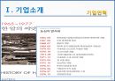 농심 경영전략분석 및 농심 기업혁신전략분석과 신라면 마케팅전략분석 및 농심 성공요인분석과 SWOT분석.PPT자료 7페이지