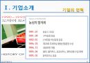 농심 경영전략분석 및 농심 기업혁신전략분석과 신라면 마케팅전략분석 및 농심 성공요인분석과 SWOT분석.PPT자료 9페이지