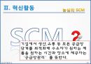 농심 경영전략분석 및 농심 기업혁신전략분석과 신라면 마케팅전략분석 및 농심 성공요인분석과 SWOT분석.PPT자료 21페이지