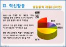 농심 경영전략분석 및 농심 기업혁신전략분석과 신라면 마케팅전략분석 및 농심 성공요인분석과 SWOT분석.PPT자료 35페이지