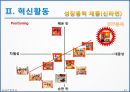 농심 경영전략분석 및 농심 기업혁신전략분석과 신라면 마케팅전략분석 및 농심 성공요인분석과 SWOT분석.PPT자료 41페이지
