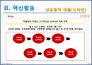 농심 경영전략분석 및 농심 기업혁신전략분석과 신라면 마케팅전략분석 및 농심 성공요인분석과 SWOT분석.PPT자료 44페이지