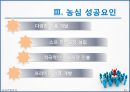 농심 경영전략분석 및 농심 기업혁신전략분석과 신라면 마케팅전략분석 및 농심 성공요인분석과 SWOT분석.PPT자료 52페이지