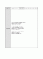 (만3세) 월별 생활주제계획안 (생활도구,겨울방학,형님반이 되어요,유치원과 친구,봄,동식물과 자연,가족,우리 동네,건강과 안전,여름,교통기관,즐거웠던 여름방학,우리나라,가을,그림책과 장난감,색깔과 모양,겨울) 10페이지