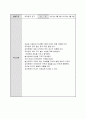(만3세) 월별 생활주제계획안 (생활도구,겨울방학,형님반이 되어요,유치원과 친구,봄,동식물과 자연,가족,우리 동네,건강과 안전,여름,교통기관,즐거웠던 여름방학,우리나라,가을,그림책과 장난감,색깔과 모양,겨울) 14페이지