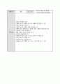 (만3세) 월별 생활주제계획안 (생활도구,겨울방학,형님반이 되어요,유치원과 친구,봄,동식물과 자연,가족,우리 동네,건강과 안전,여름,교통기관,즐거웠던 여름방학,우리나라,가을,그림책과 장난감,색깔과 모양,겨울) 38페이지