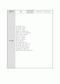 (만3세) 월별 생활주제계획안 (생활도구,겨울방학,형님반이 되어요,유치원과 친구,봄,동식물과 자연,가족,우리 동네,건강과 안전,여름,교통기관,즐거웠던 여름방학,우리나라,가을,그림책과 장난감,색깔과 모양,겨울) 66페이지