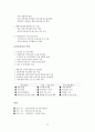 학교사회복지 (학교사회복지 도입의 필요성, 개념, 현황, 학교사회보지사 역할, 실천모델, 문제점, 개선방안) 26페이지