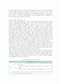 [부동산거래사고] 부동산거래사고의 발생원인과 유형 및 대책방안 : 부동산거래사고 유형 (부동산중개사고의 발생원인과 유형, 영향, 예방제도 및 외국 부동산거래제도 비교, 부동산중개제도의 문제점과 개선방안) 9페이지