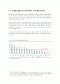 바이오스페이스(Biospace) 기업분석 및 바이오스페이스 마케팅 SWOT,STP,4P전략 분석레포트 8페이지