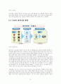 바이오스페이스(Biospace) 기업분석 및 바이오스페이스 마케팅 SWOT,STP,4P전략 분석레포트 15페이지